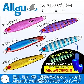 Amazon.co.jp: Allgu タングステンジグ 漆号 (7号) 65g ピンクケイムラ