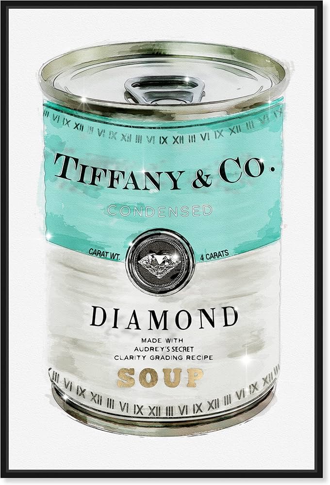 Amazon.com: The Oliver Gal Artist Co. Fashion and Glam Wall Art