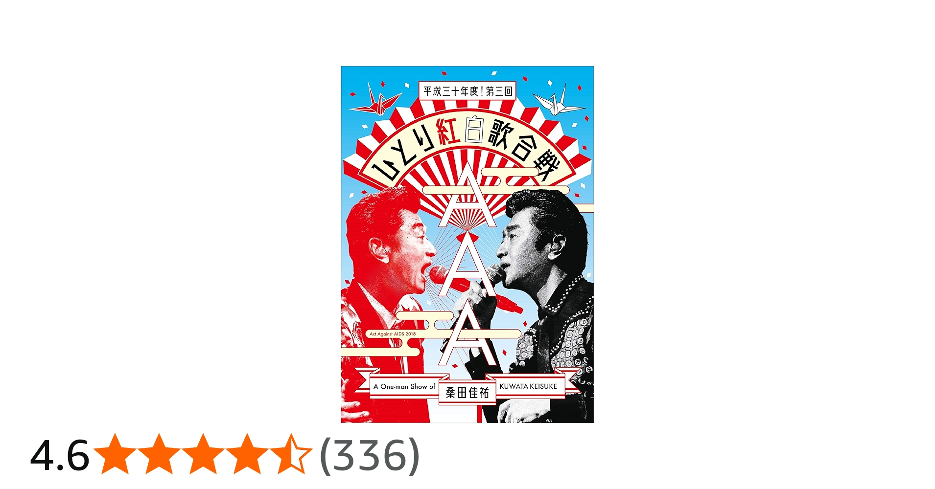Amazon.co.jp: Act Against AIDS 2018『平成三十年度! 第三回ひとり