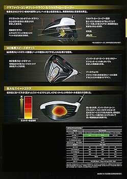 Amazon.co.jp: TAYLOR MADE(テーラーメイド) M2 ドライバー TM1-216