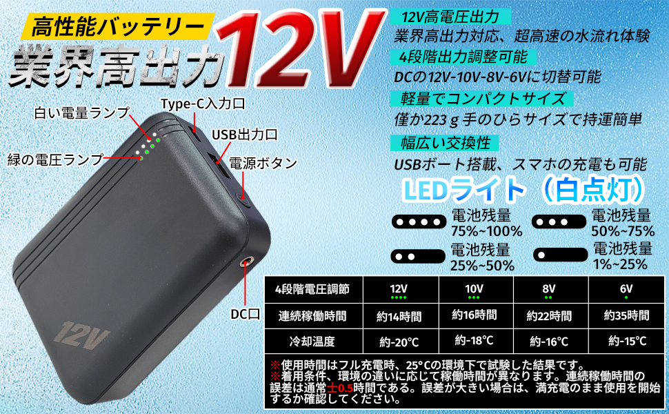 Amazon | [xoxu] 水循環ベスト 【2025業界革新 12V高出力 35時間連続