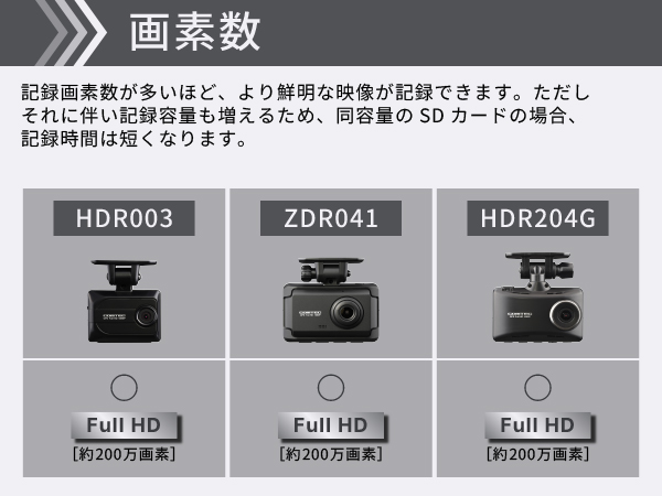 Amazon.co.jp: コムテック ドライブレコーダー HDR003 200万画素 Full