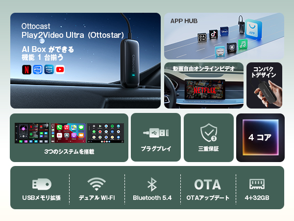 Amazon.co.jp: 【公式】オットキャスト Ottocast Play2Video Ultra