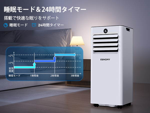 Amazon | EUHOMY 【2025新型】 スポットクーラー 家庭用 移動式