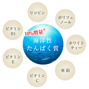 Amazon | イミディーン・タイムパーフェクション60粒【日本正規販売