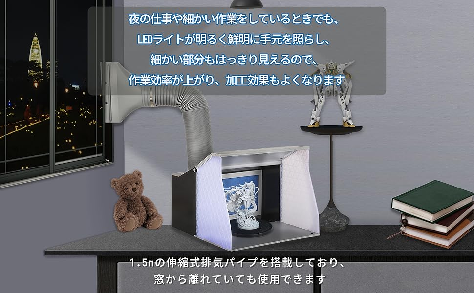 Amazon | DAIDAIZAI 塗装ブース スプレーブース 明るさ・風量 2基