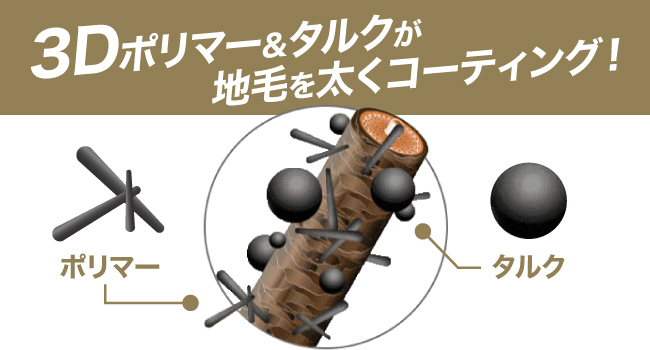 Amazon | CAX (カックス) 自然なツヤ感 & 無香料 ボリュームアップ