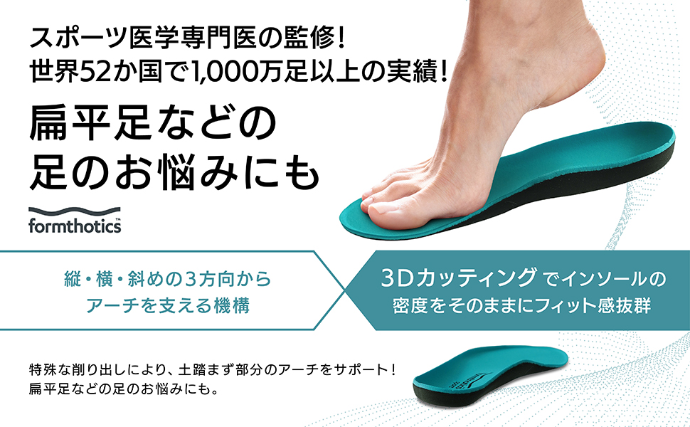 Amazon.co.jp: Formthotics ランニング用 スポーツインソール 超軽量