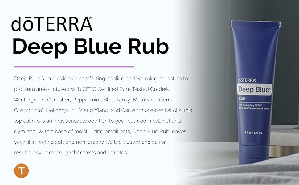 Amazon.com: doTERRA Deep Blue Rub : Health & Household