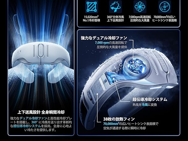 Amazon | 【妥協なき冷却力 AICE LITE】RANVOO ネッククーラー 冷却