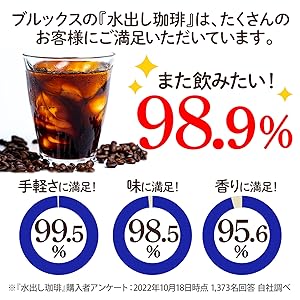 Amazon.co.jp: ブルックス 水出しコーヒー 22個 （無糖） コールド