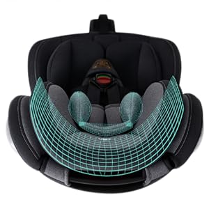 Amazon | Impetus チャイルドシート 360°回転式 新生児～12歳(0~36kg