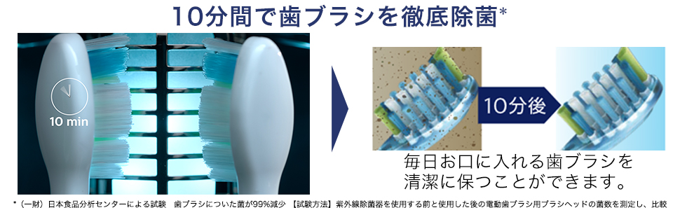 Amazon | フィリップス 電動歯ブラシ ソニッケアー 紫外線除菌器 (充電