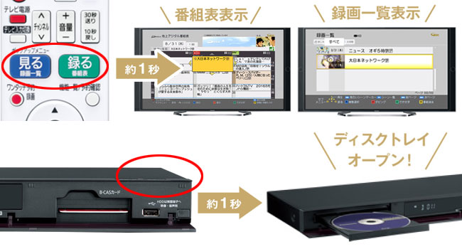 Amazon | パナソニック 500GB 1チューナー ブルーレイレコーダー DIGA