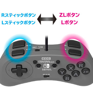 Amazon.co.jp: 【任天堂ライセンス商品】ファイティングコマンダー for