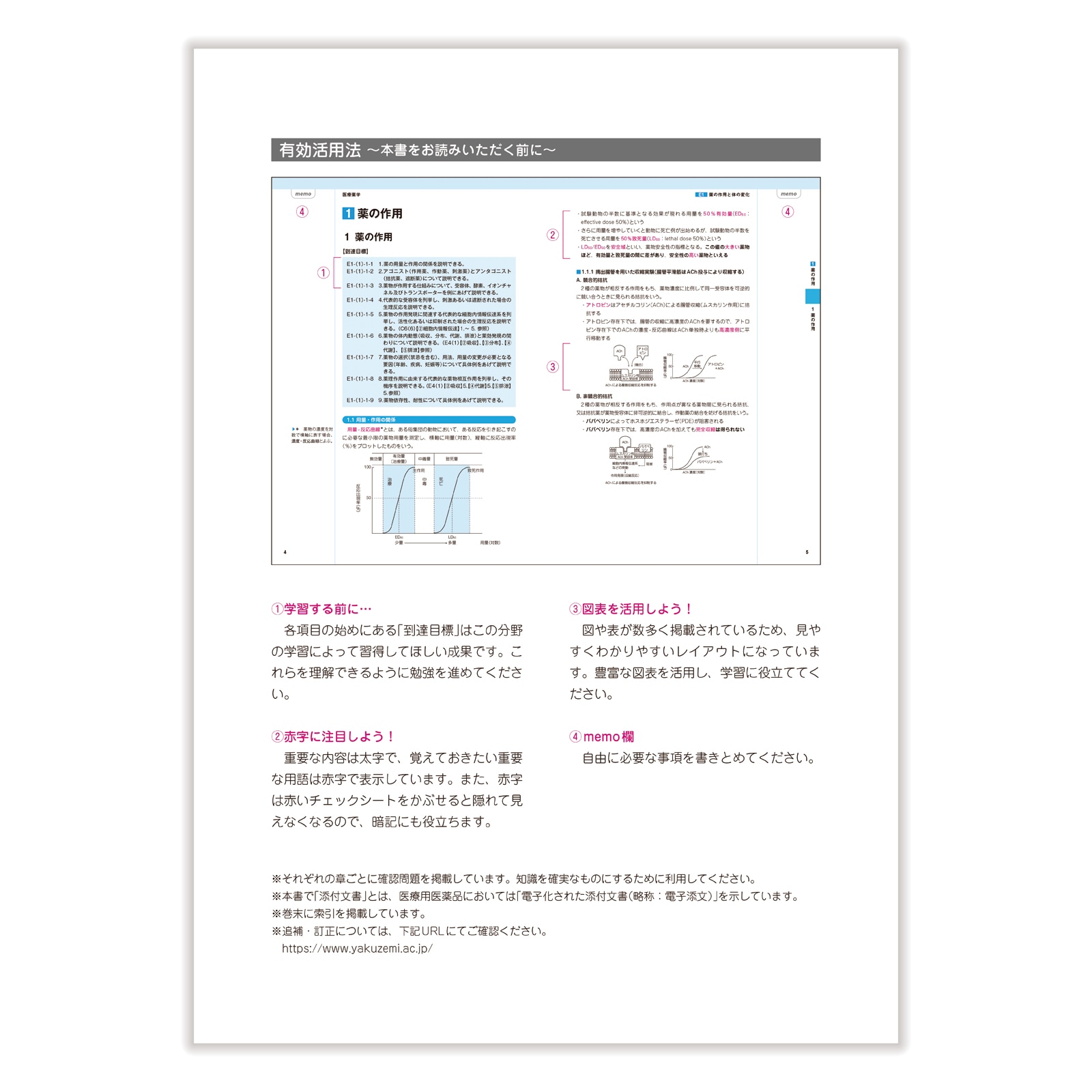 コアカリ重点ポイント集〔改訂第9版〕 Vol.3 | CBT対策 | 薬ゼミウェブ