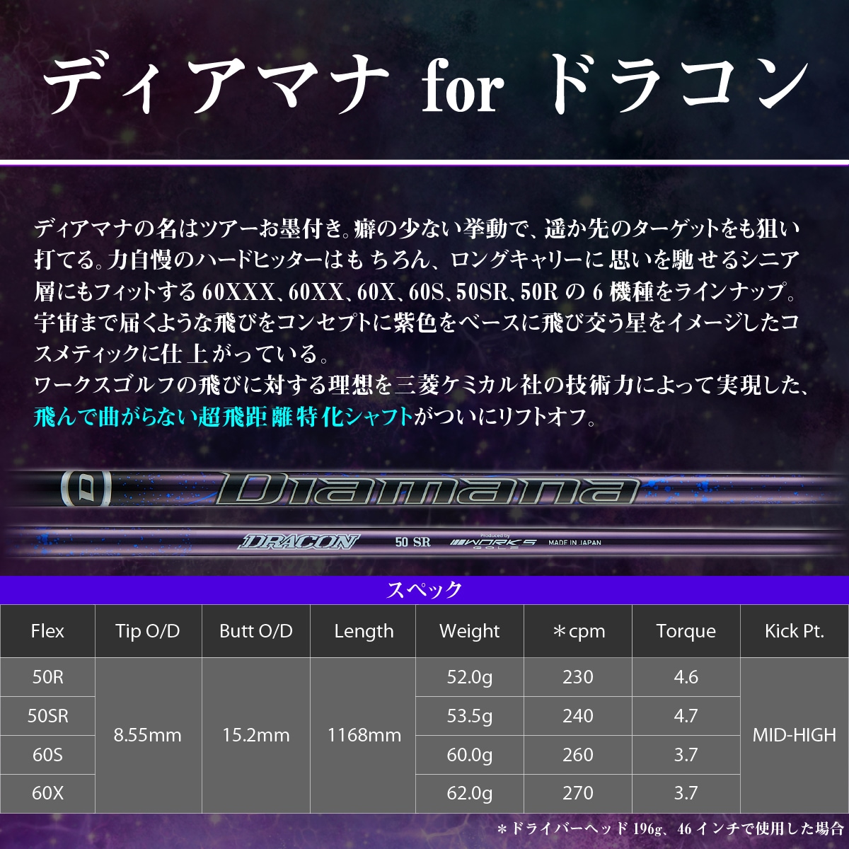 飛匠 HISHO ドライバー＜高反発＞｜ワークスゴルフ公式ショップ ドライバー