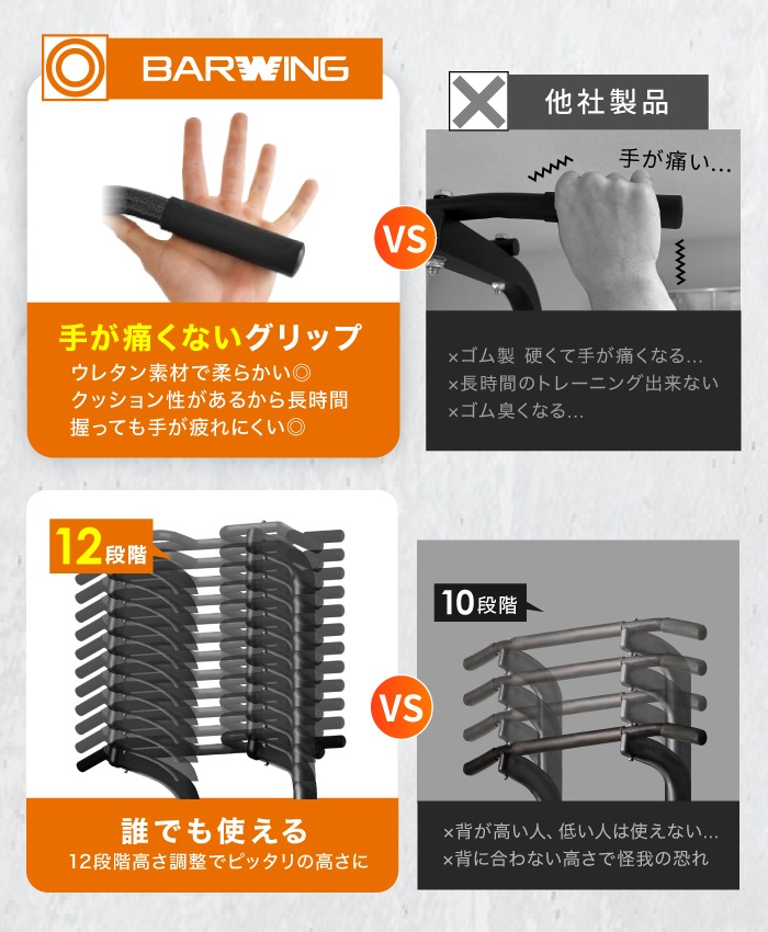 ぶら下がり健康器 BARWING モデル 高さ調整11段階 3Dパット搭載 4WAY