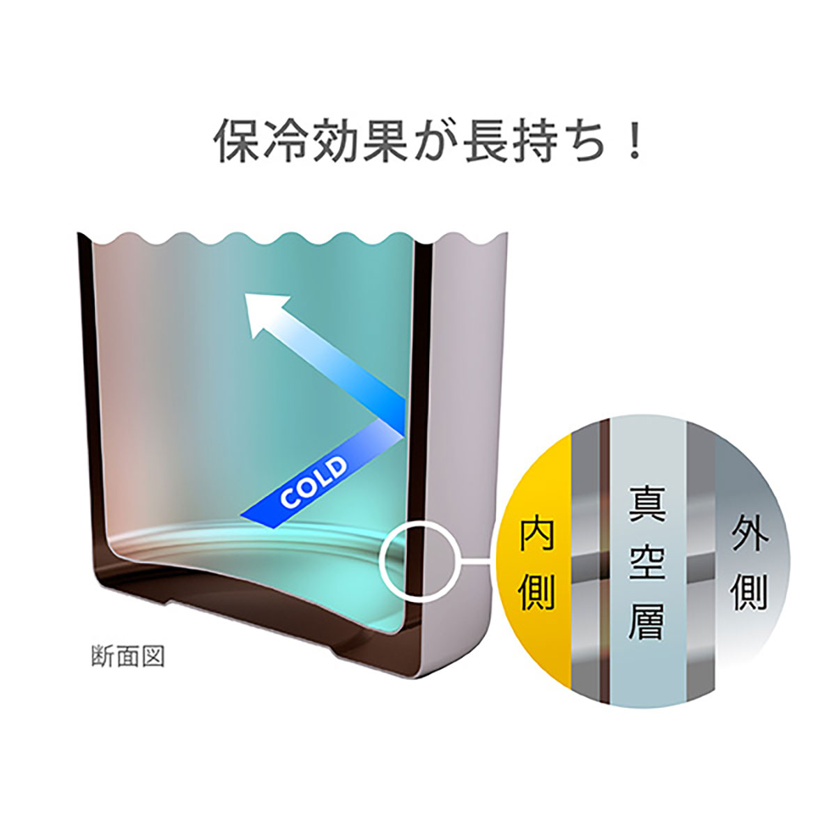 AQUAGE（アクアージュ）ダイレクトスポーツボトル 軽量 直飲み ポーチ