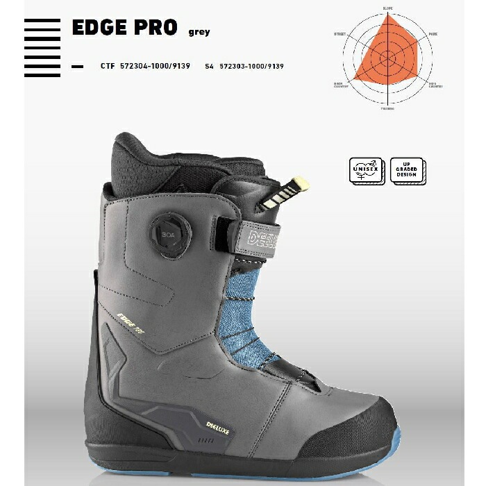DEELUXE ディーラックス EDGE PRO エッジプロ 572304-9139 カスタム