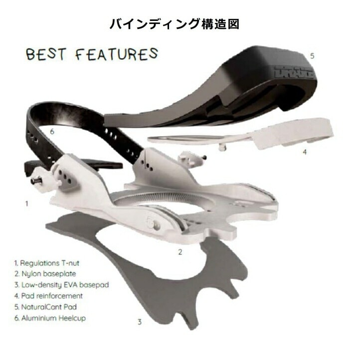 24-25 DRAKE RELOAD GT リロード バインディング BLACK/GREY
