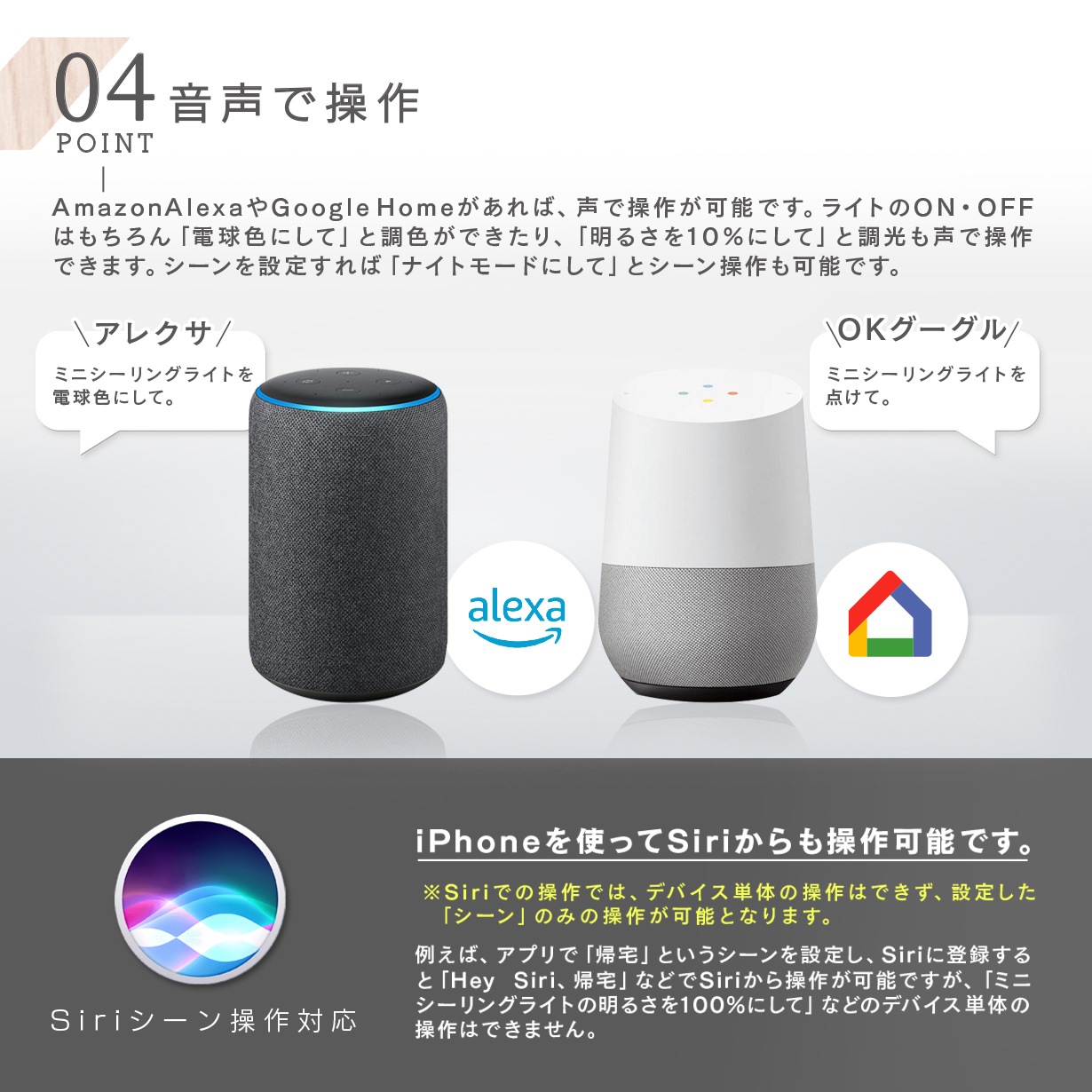 売り尽くしSALE☆20％OFF】エジソンスマートミニシーリングライト