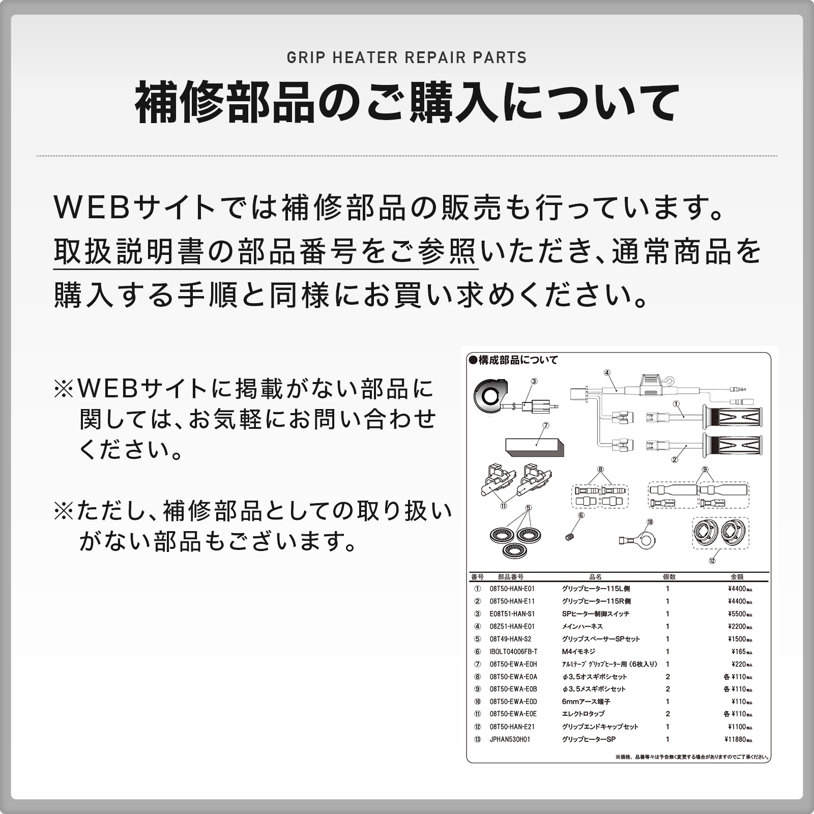 Ninja ZX-25R ZX250E グリップヒーターSP | エンデュランス パーツカタログ