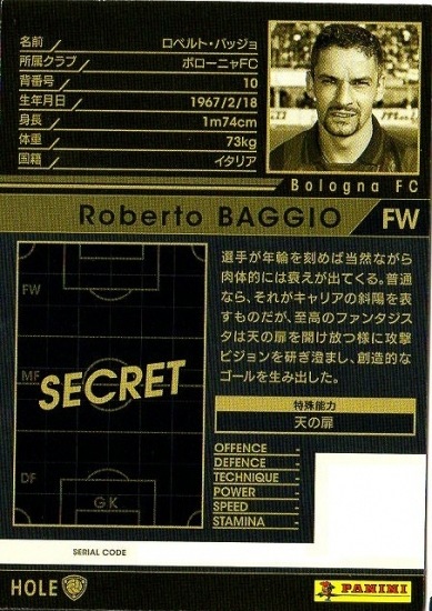 ☆【15-16 / HOLE】ロベルト・バッジョ [ボローニャ] | WCCF,WCCF