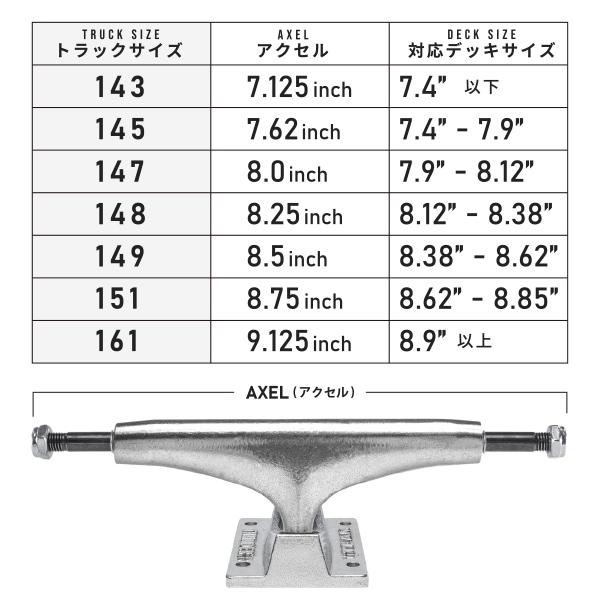 THUNDER】HOLLOW LIGHTS サンダー トラック ホロー ライト TRUCK