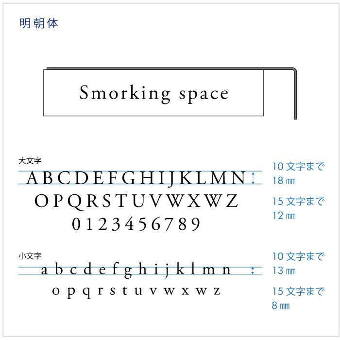 フラットバー突き出しサイン | 看板,ルームサイン | オリジナル家具