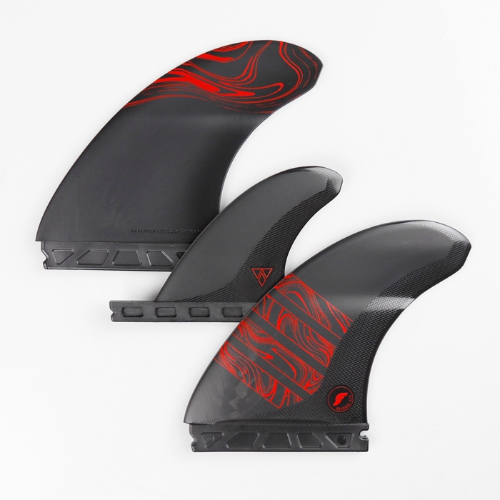 フューチャー フィン フィン ツインスタビ 2＋1 リバース3/2ツイン