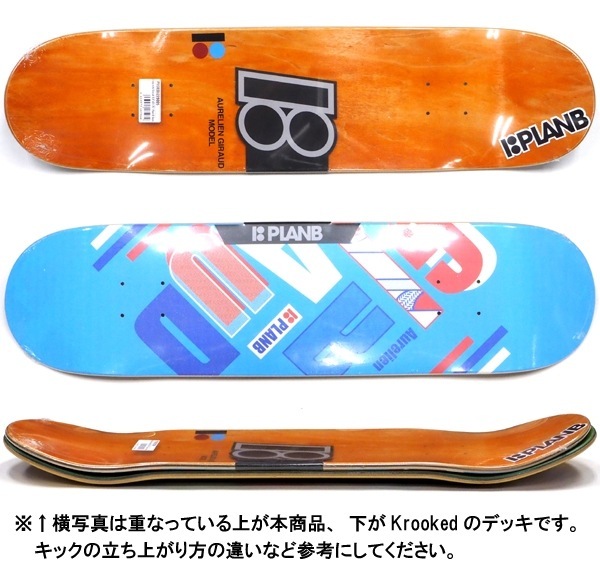 一回だけ使用】PLANB AURELIENGIRAUDスケートボードデッキ プランビー