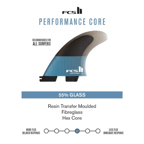 FCS2 エフシーエスツー PC CI UPRIGHT チャネルアイランズサーフボード