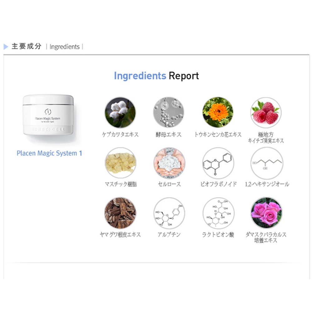 Rene-Cell Placen Magic System | ルネセル プラセン マジックシステム