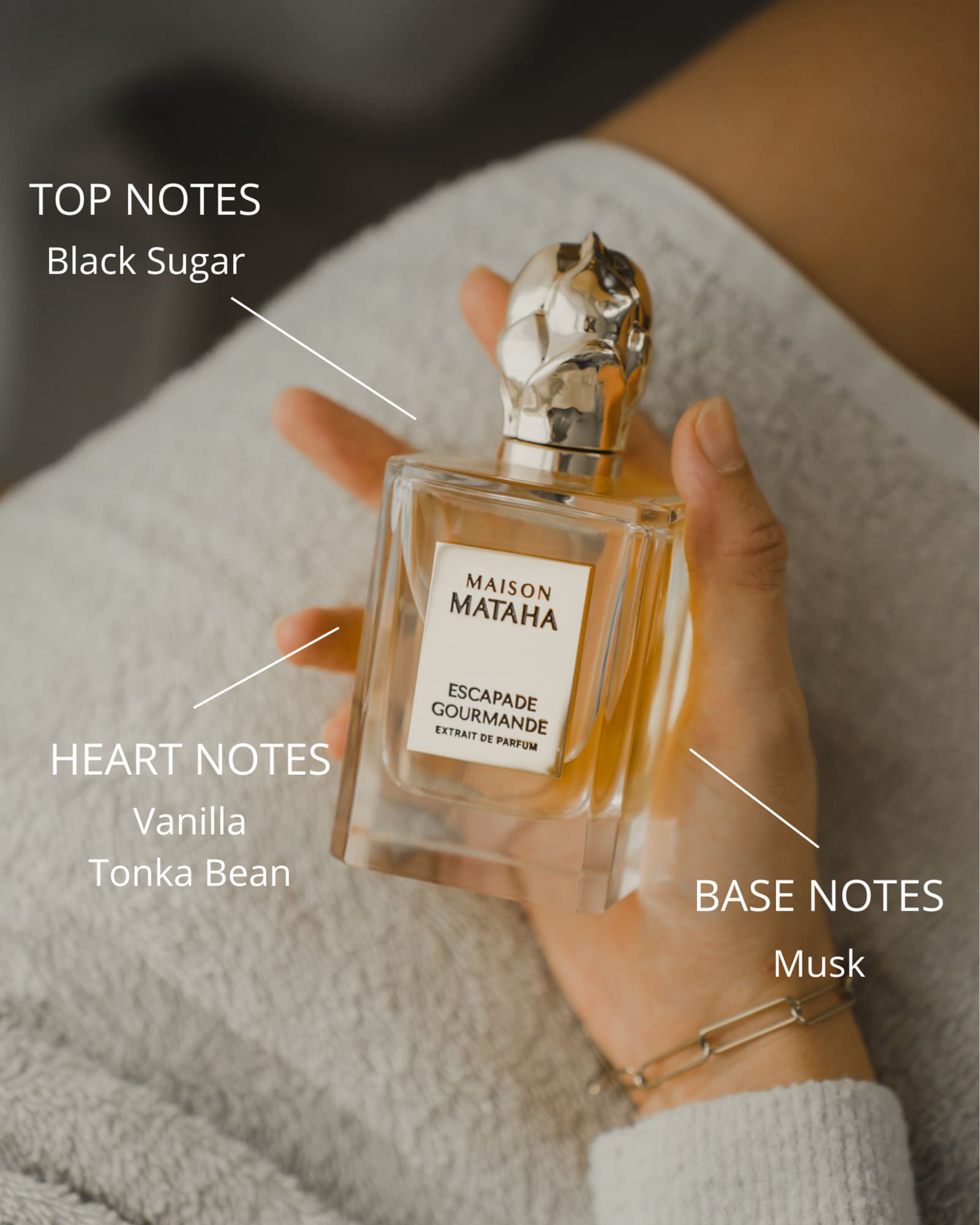 Mataha Parfums House