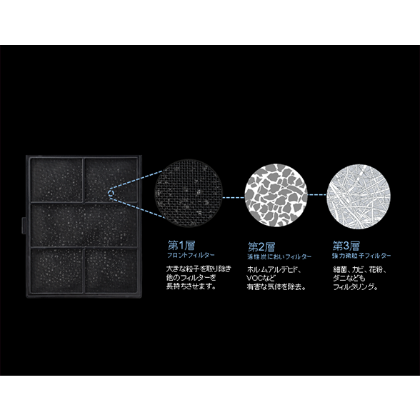 車用空気清浄機 交換用フィルター) ：Amway(日本アムウェイ) | amwaylive