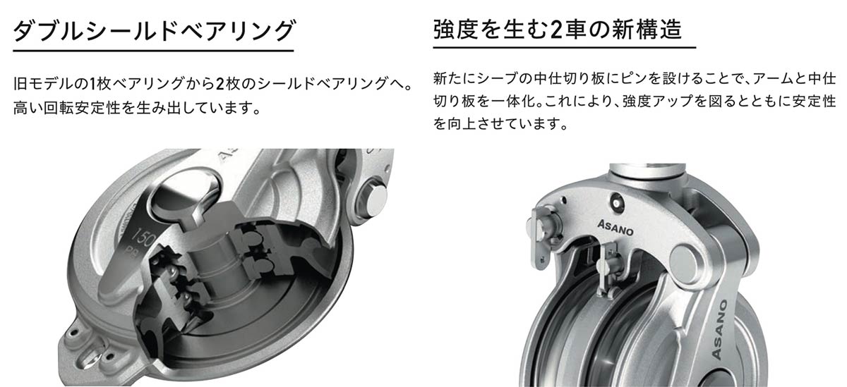 強力ダルマブロックPB型(ベアリング入) ステンレス滑車：ASANO – モノ