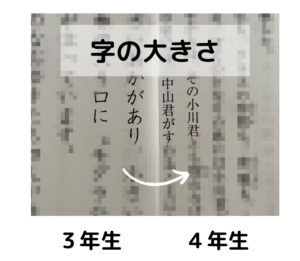 サピックス5月度マンスリー確認テスト概要と内容分析【4年生5月