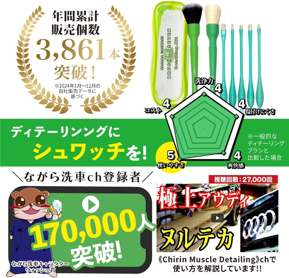 ブラシ 7 ケースセット『 ディテーリングにシュワッチを 』 – ながら洗車