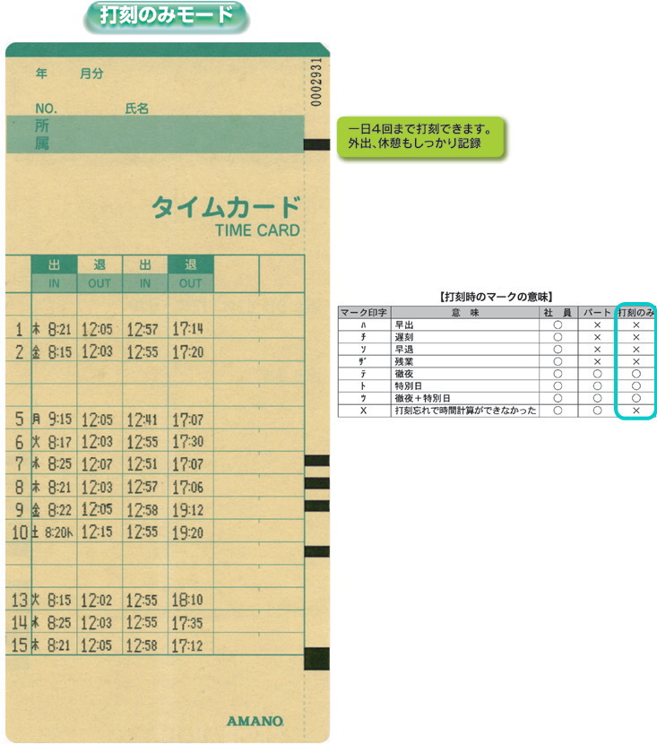 時間計算 タイムレコーダー AMANO／アマノ MX-100を激安価格で！