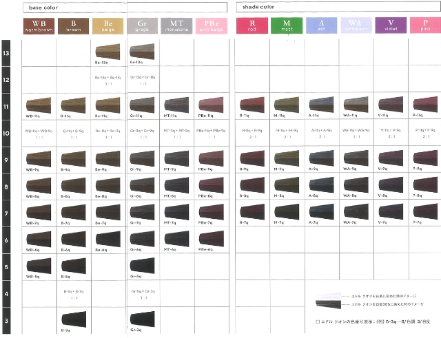 エドル クオン | カラー剤 | FIVE WEB STORE | 理美容卸問屋・業務用