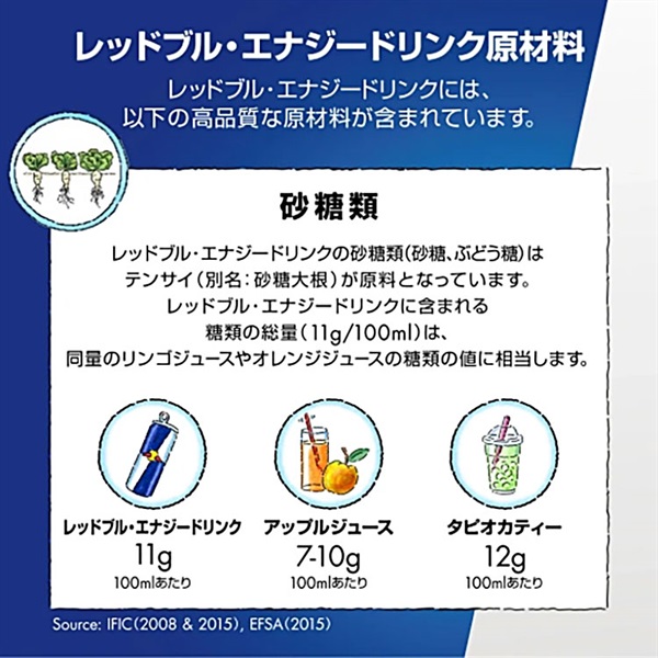 SALE) レッドブルジャパン レッドブルエナジードリンク缶 473ml×12本×1