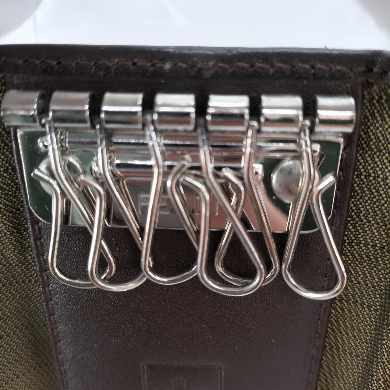 フェンディ(FENDI)|ズッカ 6連キーケース|【ハードオフ公式通販】オフ