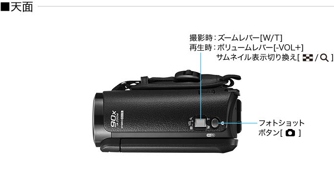 各部名称 | 特長 デジタルビデオカメラ HC-V495M | デジタルビデオ