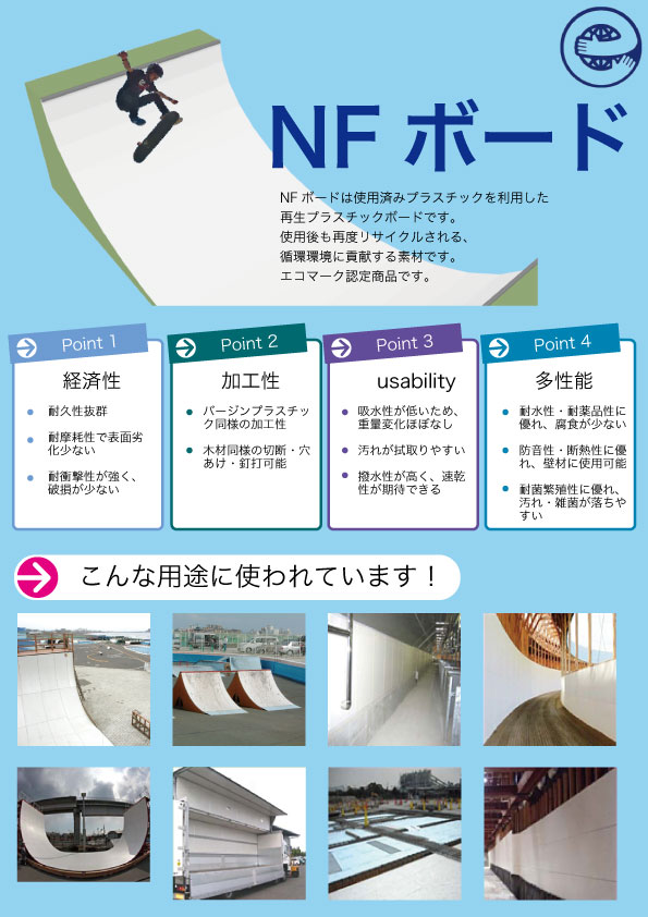 PAYS 合板通販ショップ ｜ NFボードなど各種合板取扱 / NFボード