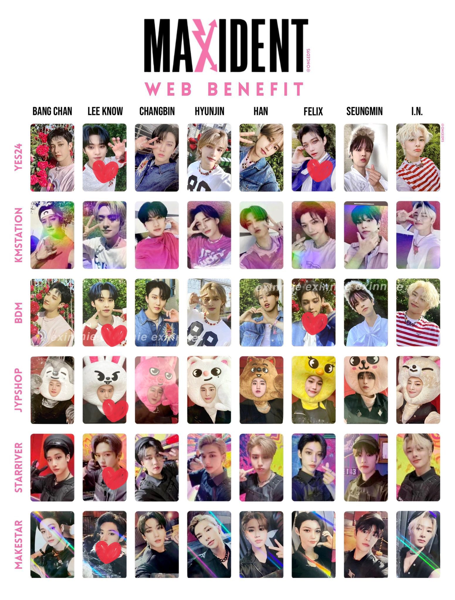 stray kidsリノアルバムトレカ straykids スキズ トレカ アルバム リノ