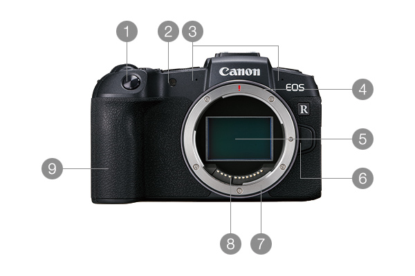 各部名称 EOS RP：レンズ交換式カメラ・レンズ｜個人｜キヤノン