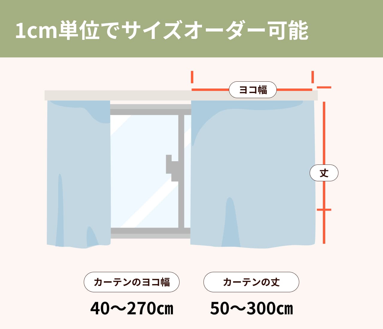 防音カーテン Otonagi (旧コーズプレミア) 幅110cm×丈200cm 2枚組 多層