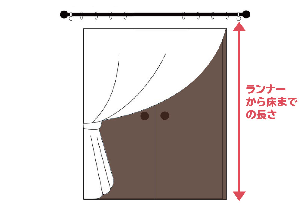防音カーテン ドア用｜すき間をふさぎ防音強化
