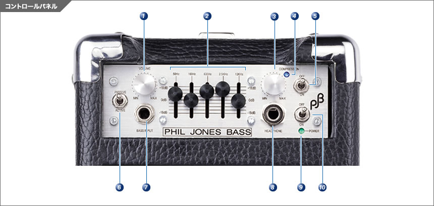 Briefcase | PHIL JONES BASS